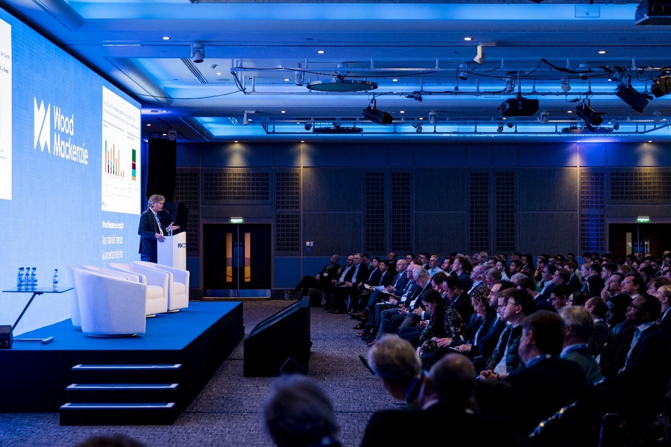 Gas LNG & The Future of Energy Conference Gas Market Outlook presentation